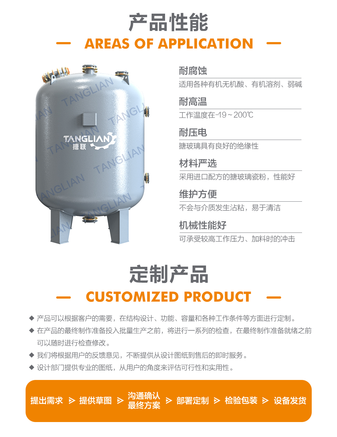 搪瓷儲(chǔ)罐(圖4) bztl搪玻璃儲(chǔ)罐-K_04.jpg