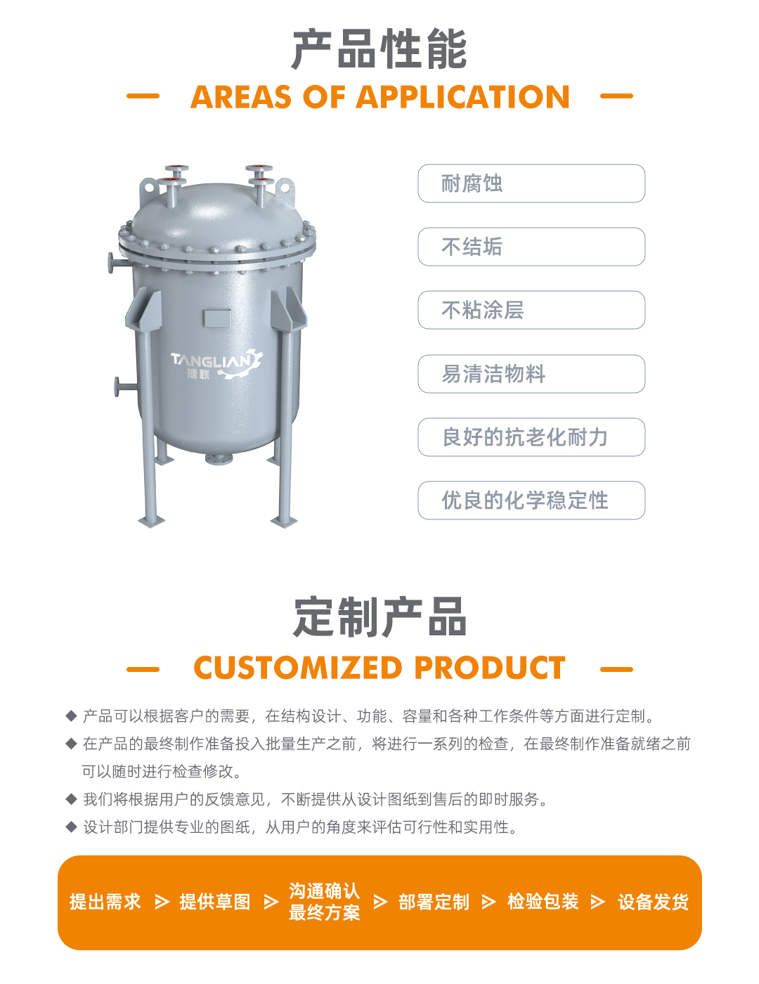 襯四氟反應釜(圖2) bztl-襯四氟儲罐_02.jpg